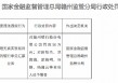 赣州银行被罚50万元：办理无真实贸易背景的银行承兑汇票业务