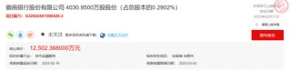 “中粮系”出手 清退银行股