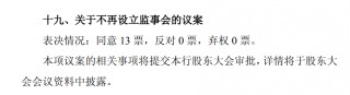 多家国有大行同日官宣：撤销监事会