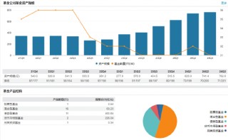 德邦基金实控人变更为山东省财金投资集团有限公司