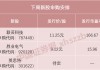 下周，苹果、华为供应商来了