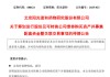 突发！688621，300507，停牌！