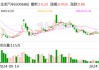 金龙汽车：拟收购金龙旅行车公司40%股权