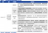 国内政策跟踪| 深入贯彻落实中央经济工作会议精神（12/16-12/22）