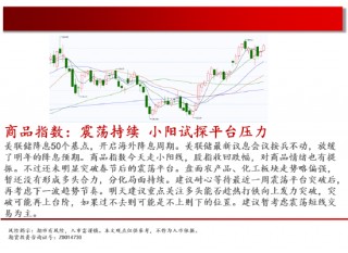 中天期货:螺纹短线反弹 螺纹震荡偏弱