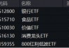 关税风暴持续发酵！高股息、内需方向韧性凸显，银行ETF、食品ETF相对抗跌，央媒发声力挺中国经济