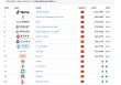 Brand Finance2025中国品牌价值500强：国家电网超越工商银行排名第二