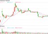 中信证券资管17只参公大 *** 转至华夏基金