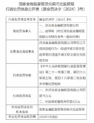 河北省金融租赁有限公司被罚75万元：因违规开展关联交易