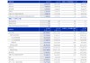 沪农商行：2024年集团实现归母净利润122.88亿元 同比增长1.2%