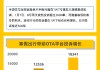 黑猫投诉1月数据说：游戏、出行投诉增多 物流配送问题受诟病