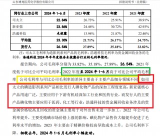 博苑股份IPO：高毛利率解释前后矛盾 多个产品属于“高污染、高环境风险”仍要募资扩张