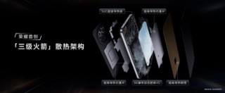 电竞性能旗舰荣耀GT Pro发布：7200mAh超大电池 3199元起