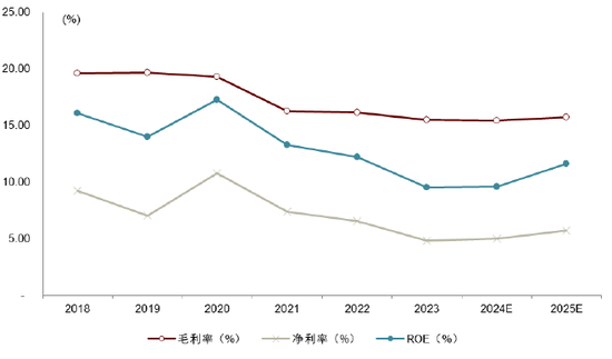 中金：苹果AI时代，港股手机链能否守正出奇？  第13张