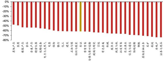 日股失去之一个十年之鉴  第2张