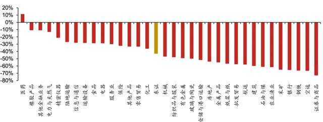 日股失去之一个十年之鉴  第8张