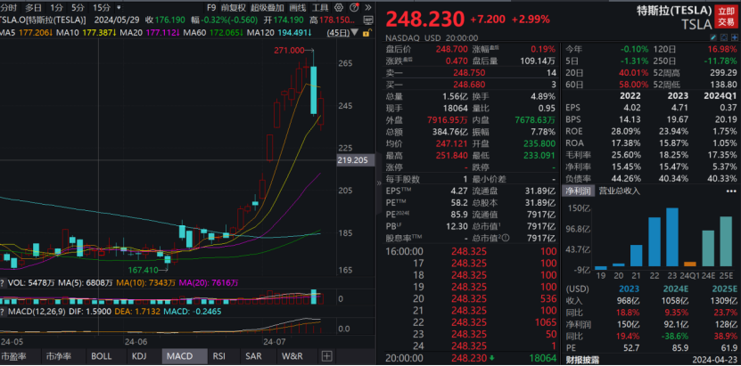 马斯克、特朗普，突传重磅消息！  第1张