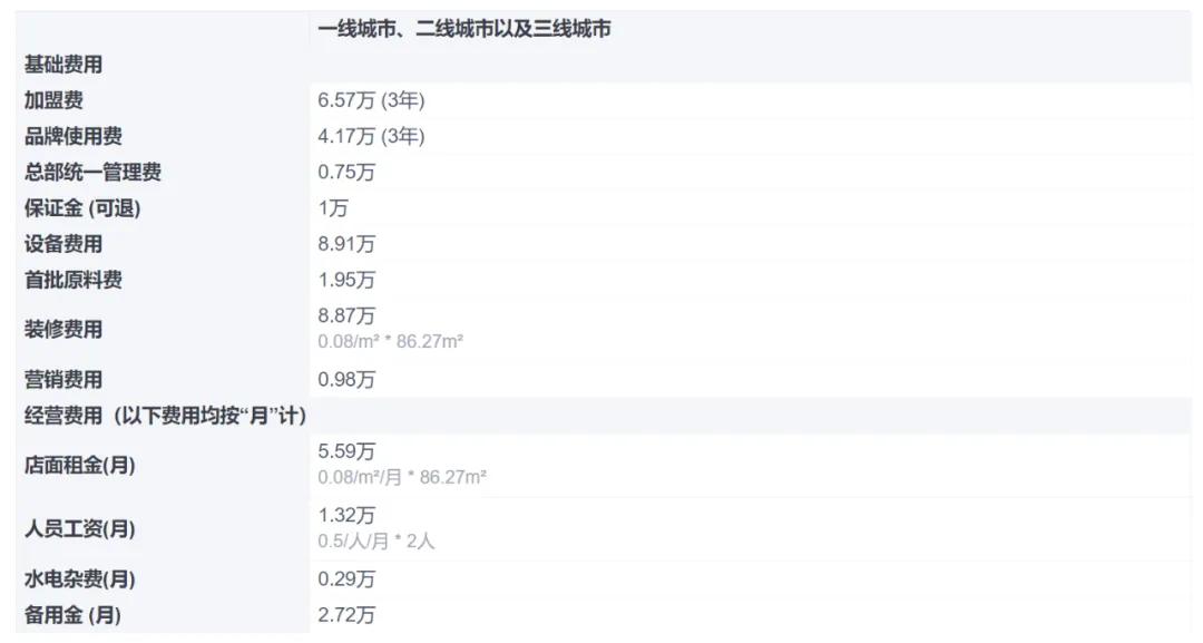 中国之一大忽悠，彻底疯了！  第2张