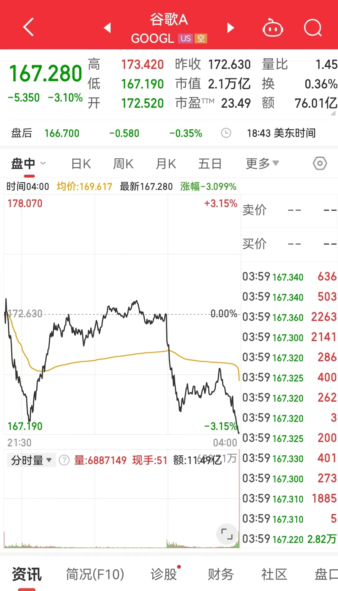 剑指谷歌？OpenAI官宣正在测试AI搜索功能！  第8张