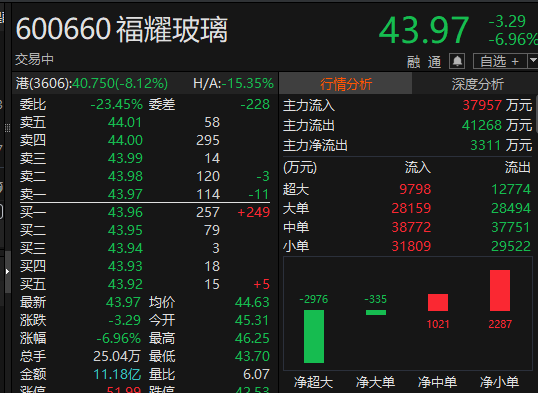 净投放2433.7亿元！央行最新操作  第1张