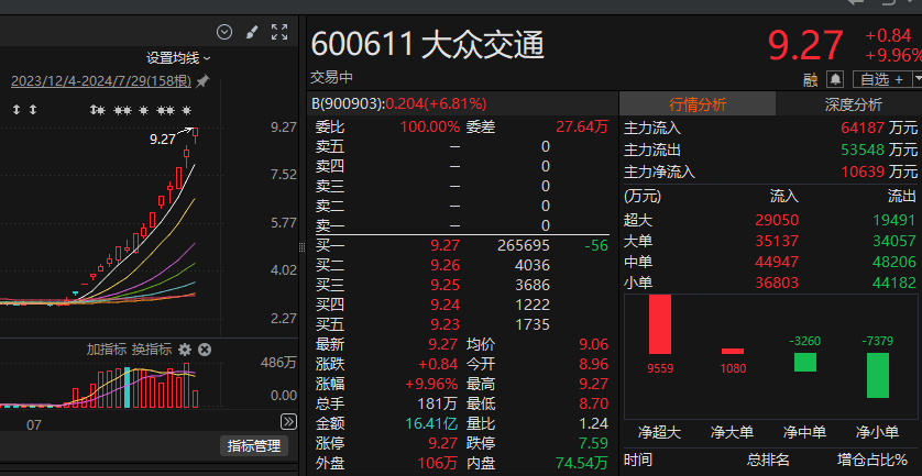 净投放2433.7亿元！央行最新操作  第3张