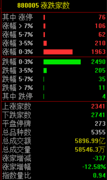 茅台 突发！  第2张