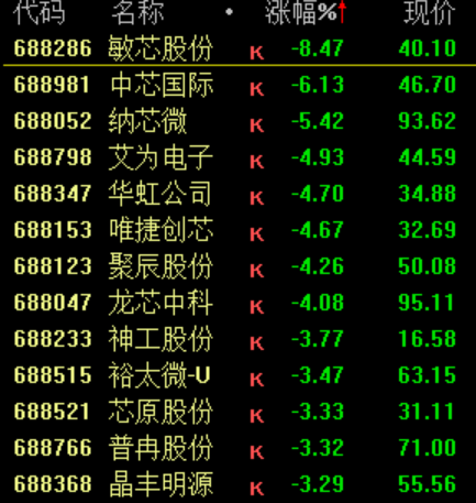 茅台 突发！  第6张