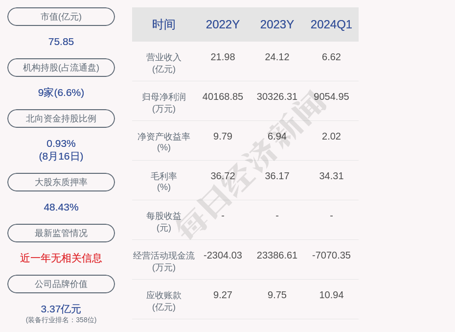 应流股份间接控股子公司1.08亿元项目环评获原则同意  第2张