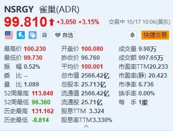 美股异动丨雀巢涨超3% 前三季度有机增长率2% 宣布全面调整组织架构  第1张