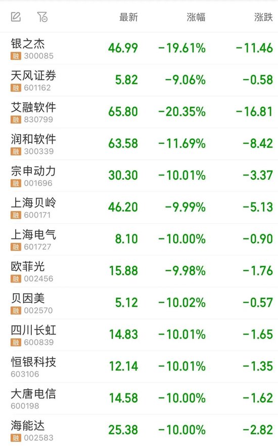 000066，关键10分钟  第2张
