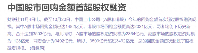 中国市场回购金额今年来首超股权融资 腾讯领衔港股回购潮  第1张
