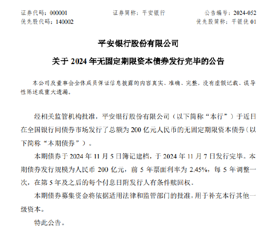 平安银行：200亿元无固定期限资本债券发行完毕  第1张