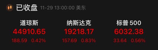 大涨！更高溢价17%  第1张