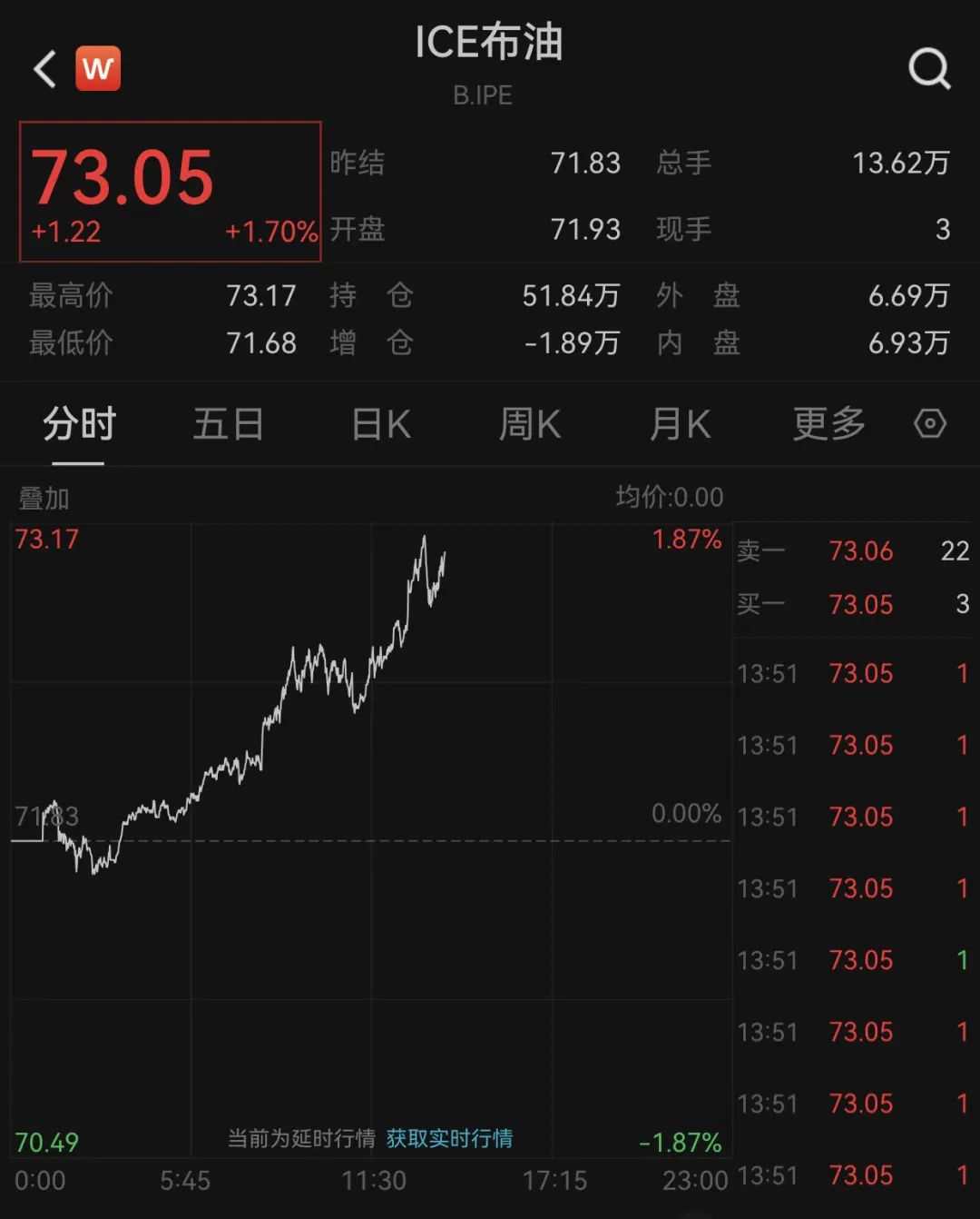深夜突发！韩国总统宣布“紧急 *** ”，韩元应声下跌……虚拟货币市场，超20万人爆仓  第3张