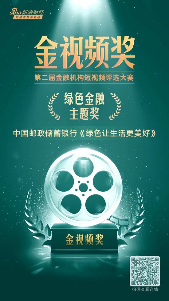 邮储银行登榜新浪财经“金视频奖·第二届金融机构短视频评选大赛”绿色金融主题奖！  第1张