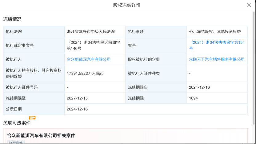 上市公司讨债、CEO换人、股权冻结！哪吒汽车怎么了？  第1张
