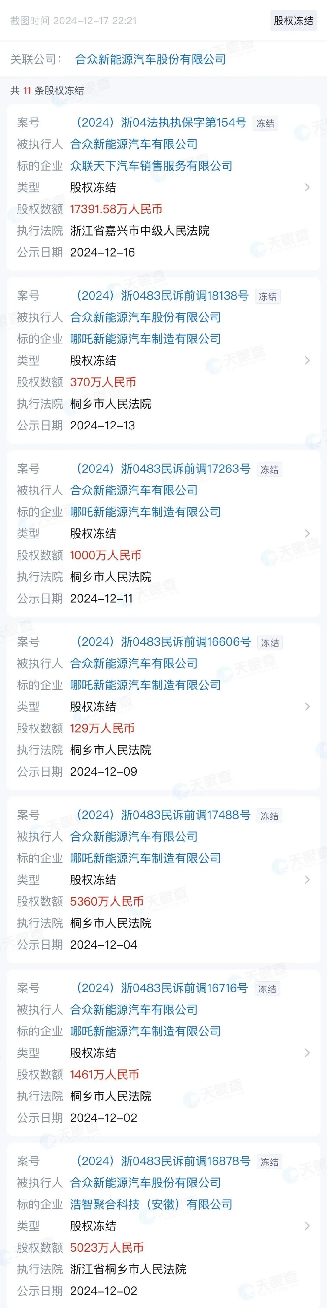 上市公司讨债、CEO换人、股权冻结！哪吒汽车怎么了？  第2张