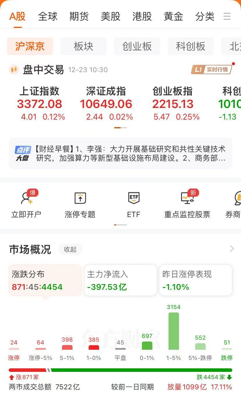 “AI芯片之一股”寒武纪触及700元！“宇宙行”工商银行涨超2%，历史新高！被立案调查，豆神教育20CM跌停  第1张