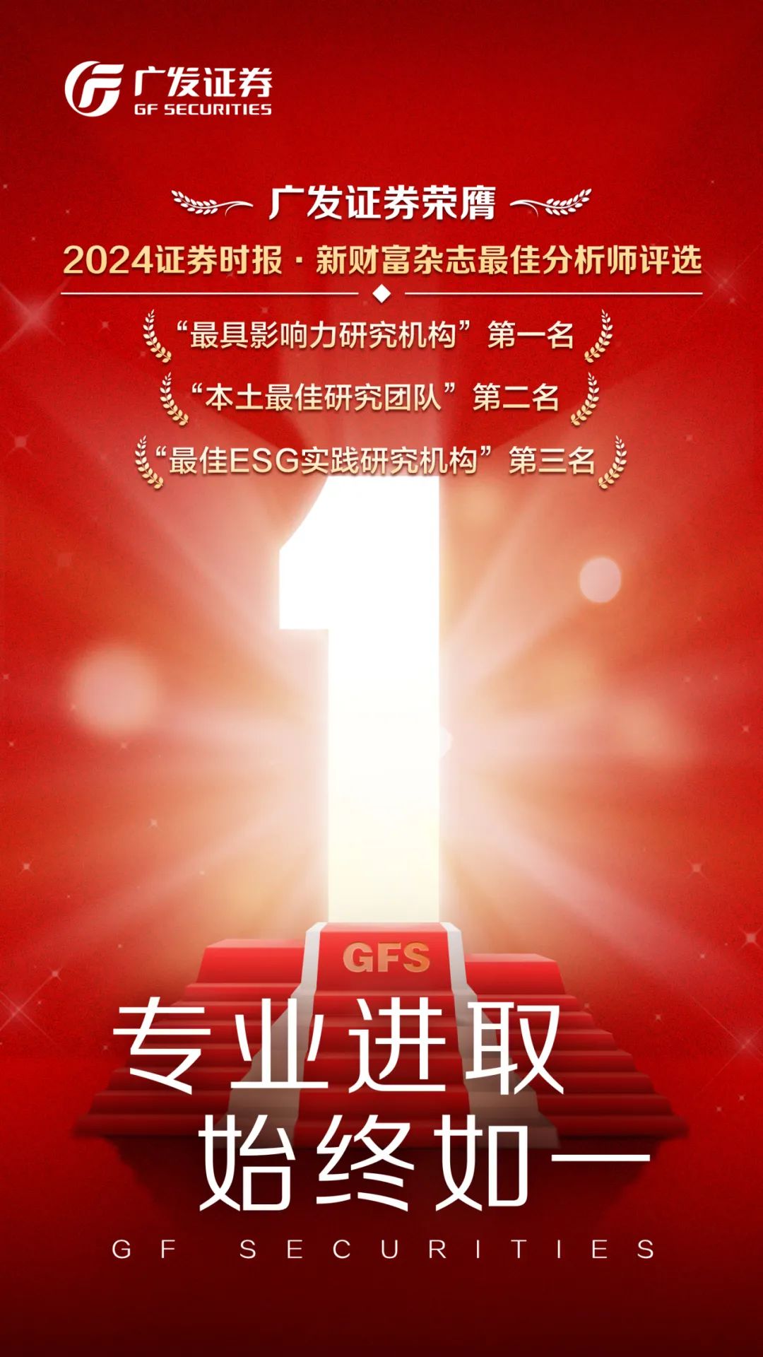 刚刚，广发证券荣获“更具影响力研究机构”之一名  第1张