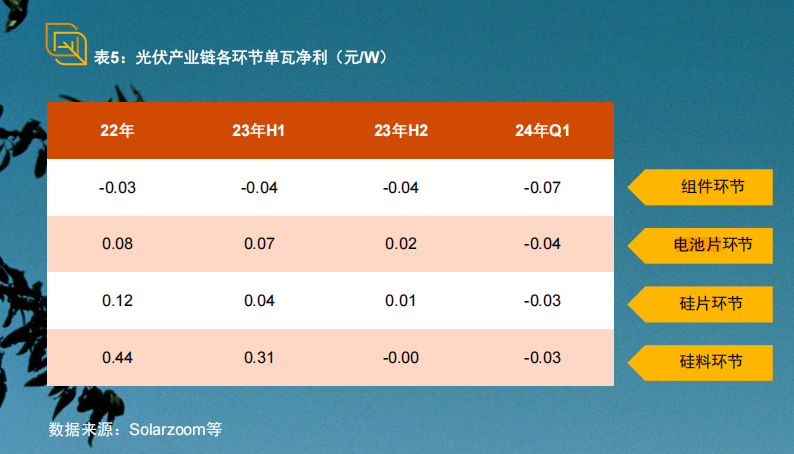 棒杰股份跨界光伏两年不到巨亏4.35亿 超1亿元银行债务逾期 重要子公司100%股权遭司法冻结  第3张