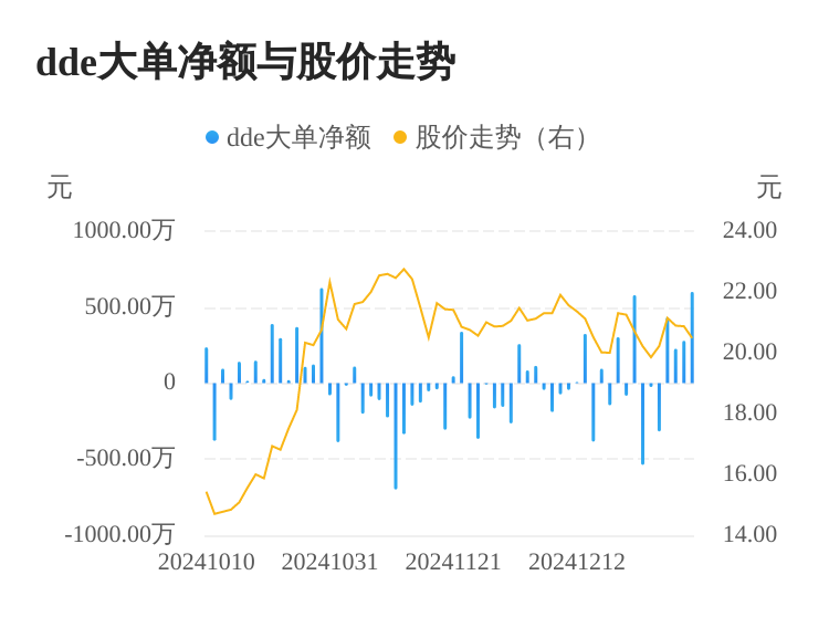 沪宁股份主力资金持续净流入，3日共净流入1105.72万元  第1张