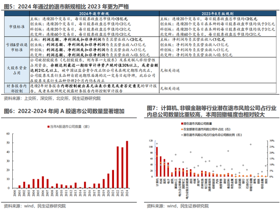 民生策略：天梯不可只往上爬  第4张