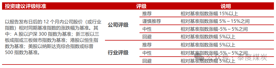 【民生能源】新集能源2024年业绩快报点评：煤电均有亮点，利润逆势增长  第3张