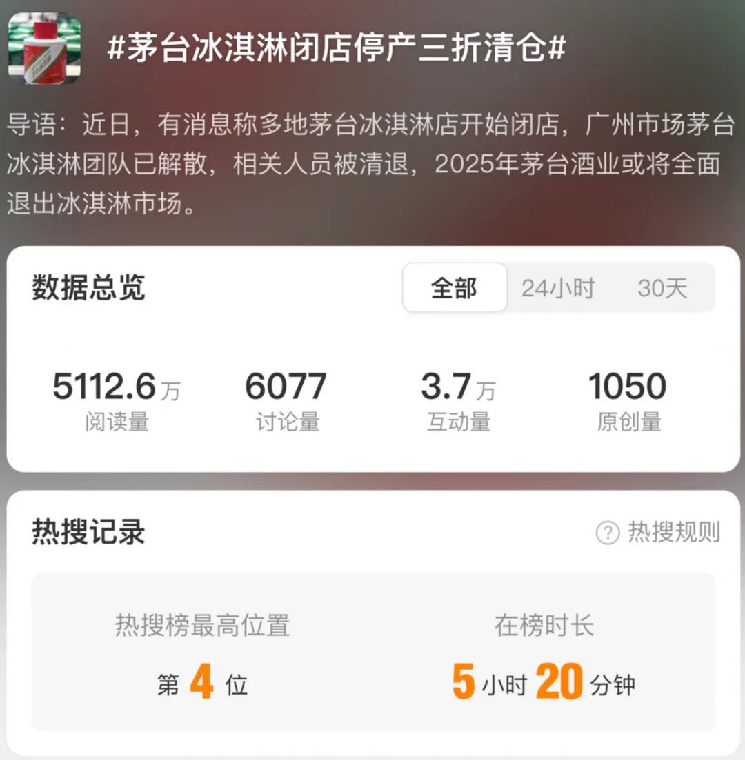 价格暴跌63%！突然宣布：停产、闭店！  第1张