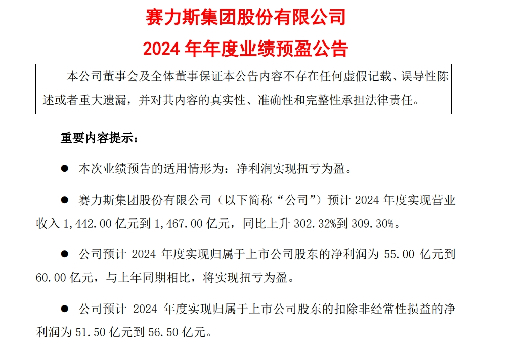 赛力斯：预计2024年营收更高1467亿元 净利润更高60亿元！股价去年涨了75% 问界卖“爆”了  第1张