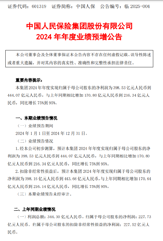 中国人保：预计2024年净利润同比增长75%—95%  第1张