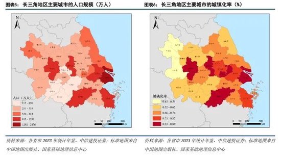 中信建投：科技金融城市解码  第6张