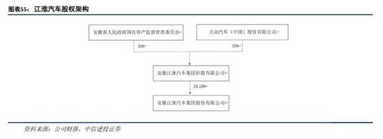 中信建投：科技金融城市解码  第37张
