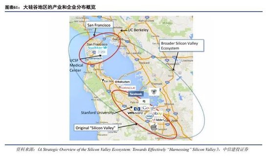 中信建投：科技金融城市解码  第41张