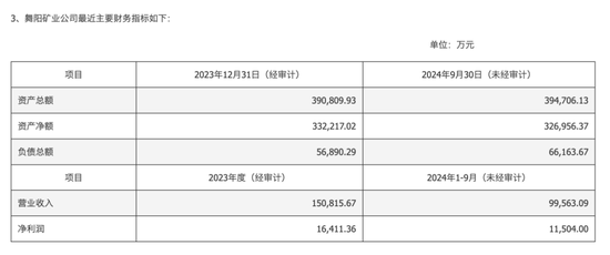 600569，重大资产重组  第11张